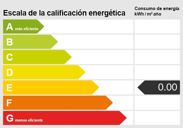 Certificado energético
