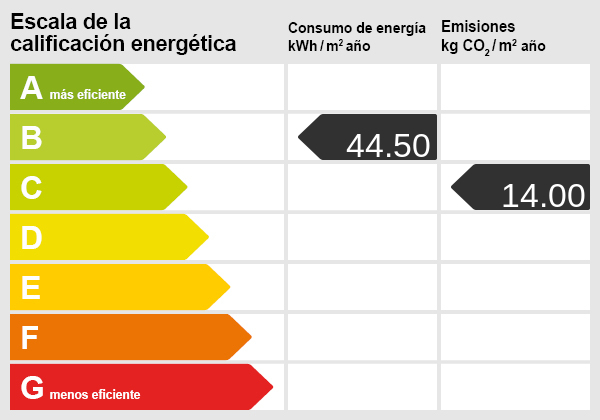 Certificado de eficiencia energética