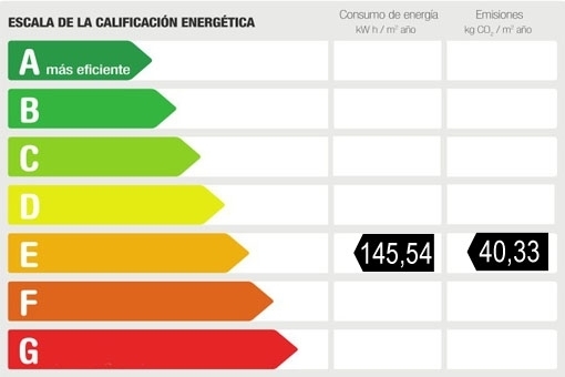 Energy certificate