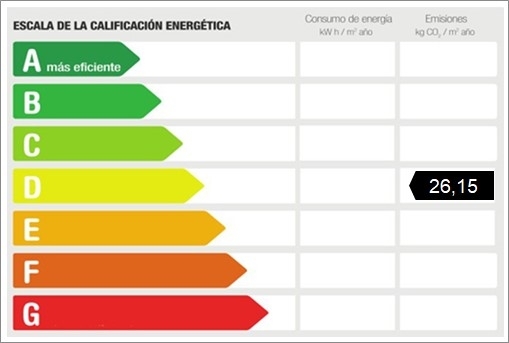 Energiezertifikat