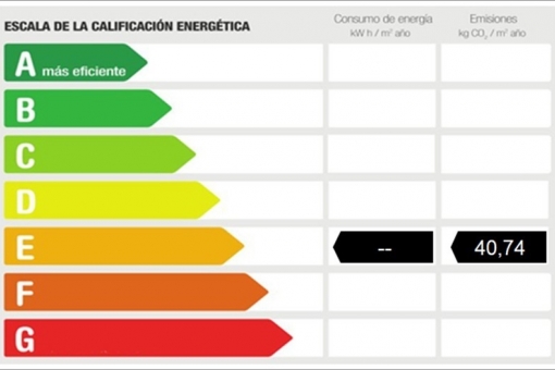 Energy certificate