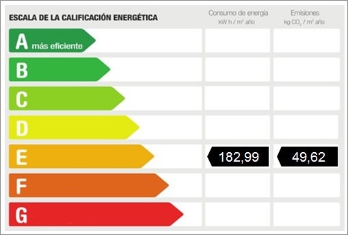 Energy certificate