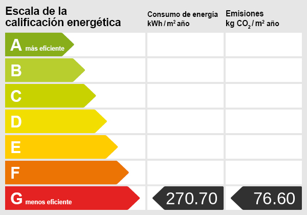 Energy certificate