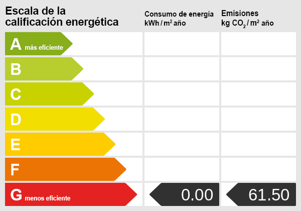 Energieskala