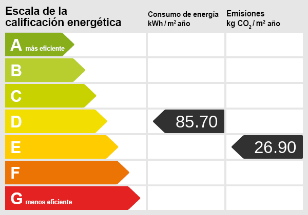 Energieskala(1)