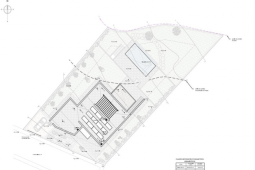 Birdview Plan