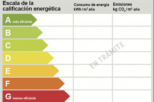 Energiezertifikat