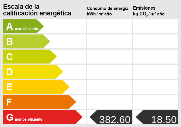 Energieyertifikat