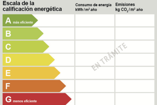 Energiezertifikat